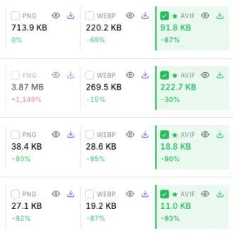 3. Optimize in one click